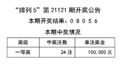 第481页