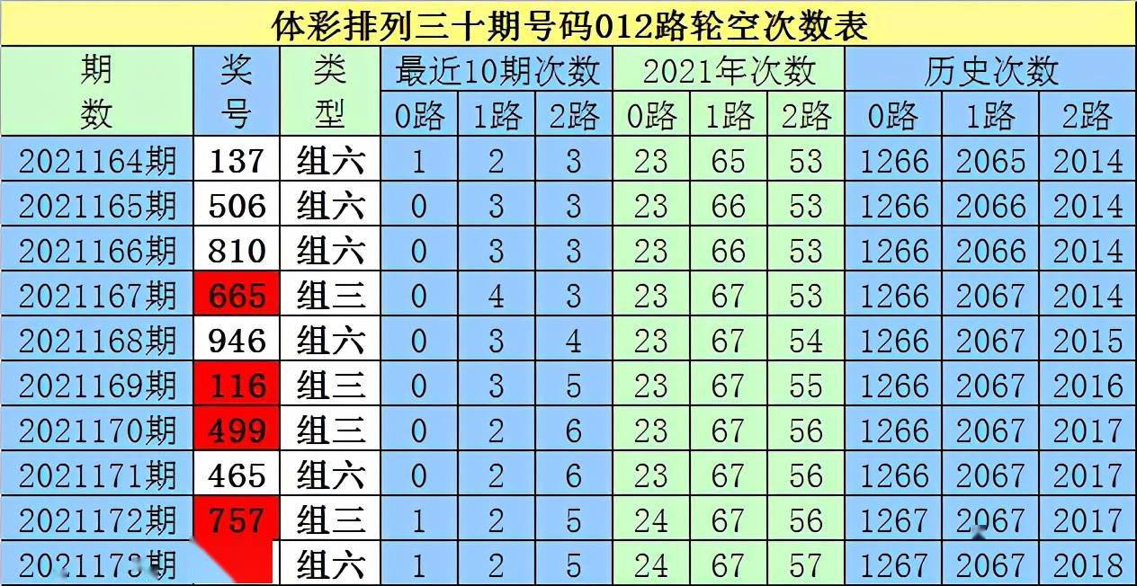 二四六白姐一肖一码,专业分析解释落实