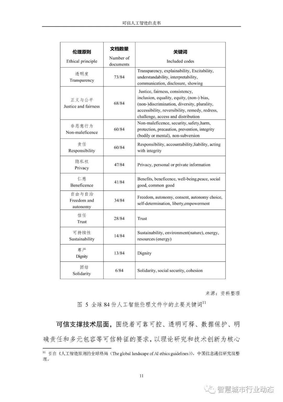 新澳门正版2024年资料大全;可靠研究解释落实