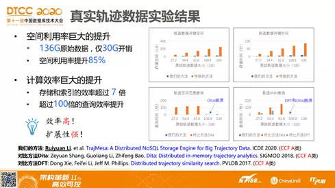 新澳精准正版资料免费;实证分析解释落实