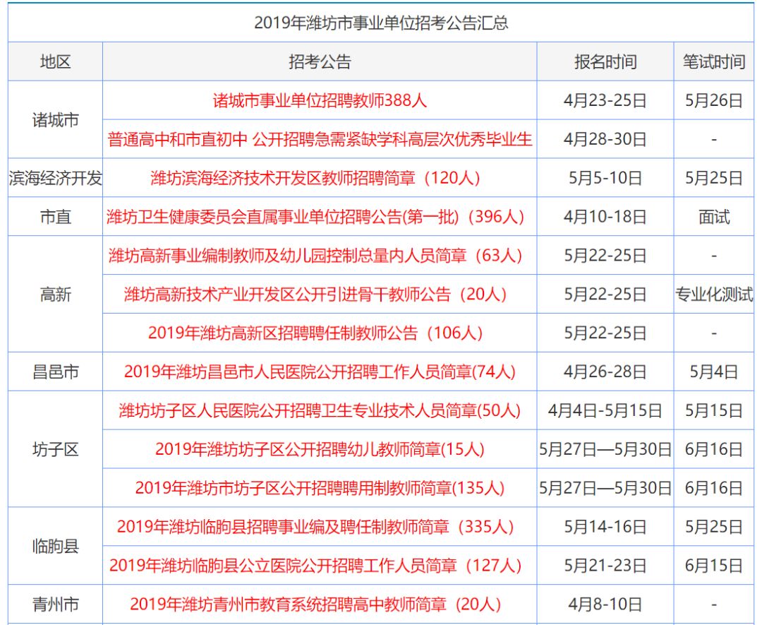 2024年香港资料免费大全,,专业分析解释落实