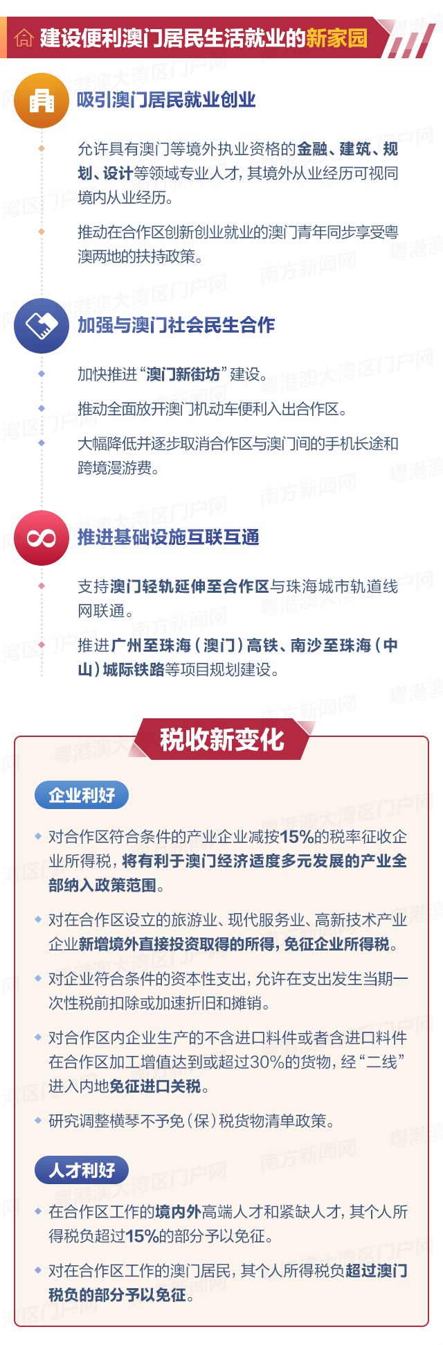 今天澳门彩资料+大全;构建解答解释落实