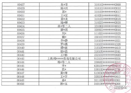 奥门天天开奖码结果2024澳门开奖记录4月9日,精选解释解析落实