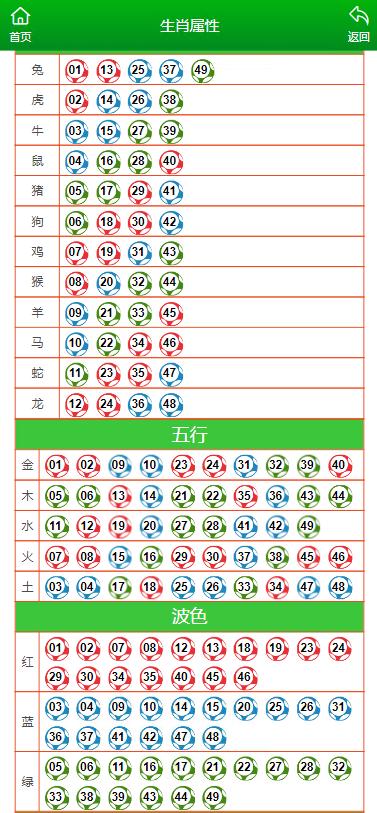 澳门一肖一码资料_肖一码,构建解答解释落实