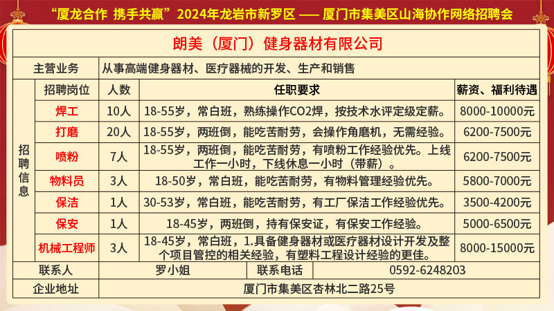 新会招聘网最新招聘动态深度解析