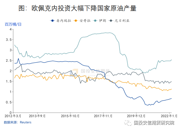 最新原油行情深度解析