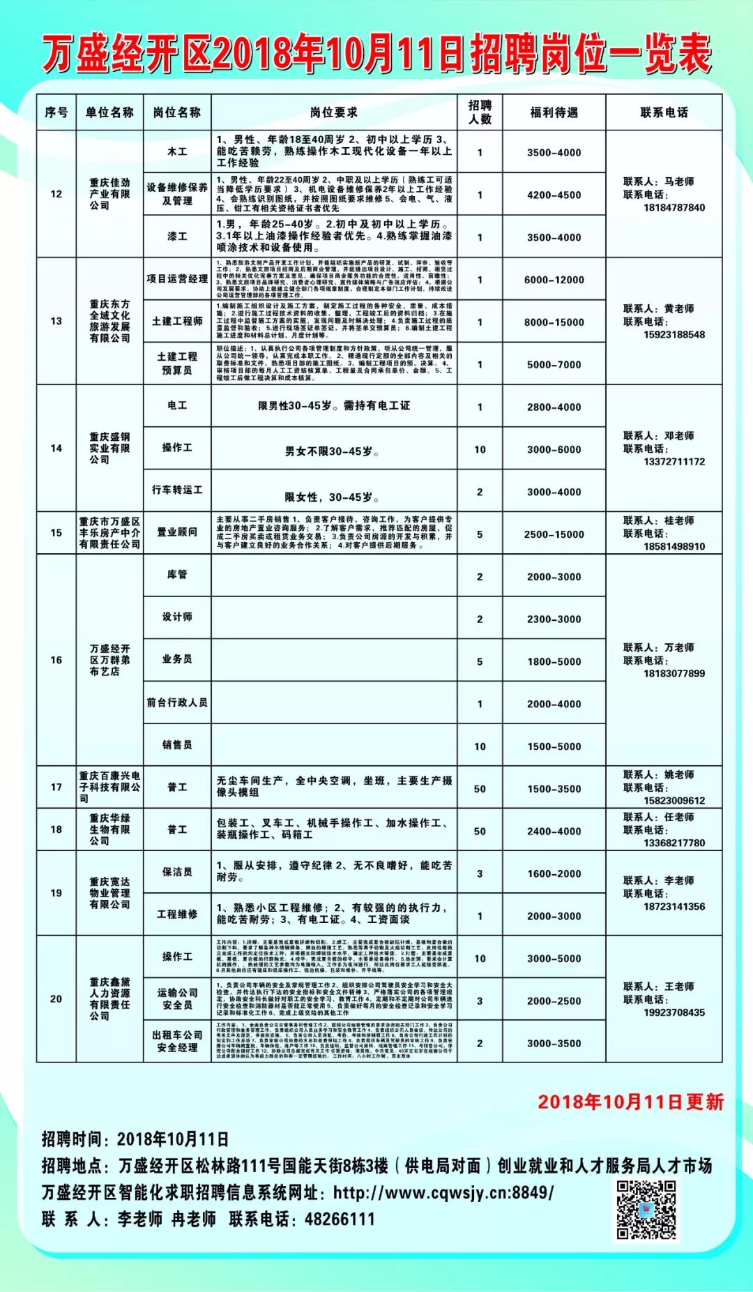 东光最新招工信息汇总