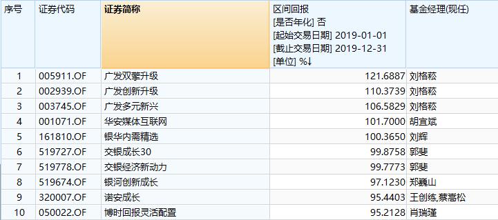 京东方股票最新消息全面解析