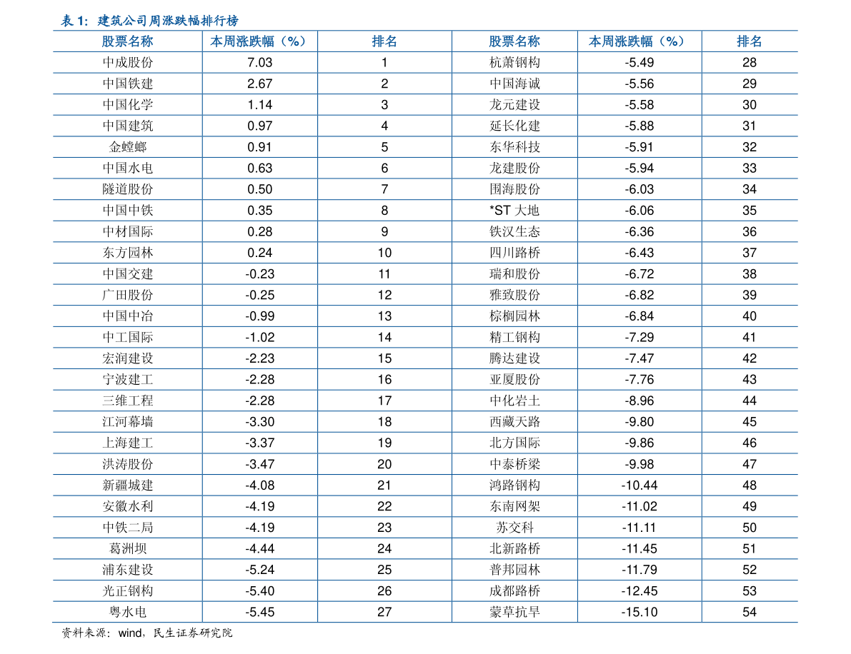 PT950最新价格动态及市场分析