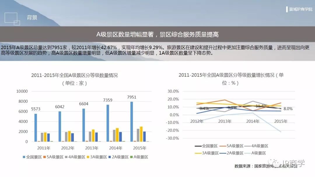 大连房价最新动态，市场走势与影响因素分析