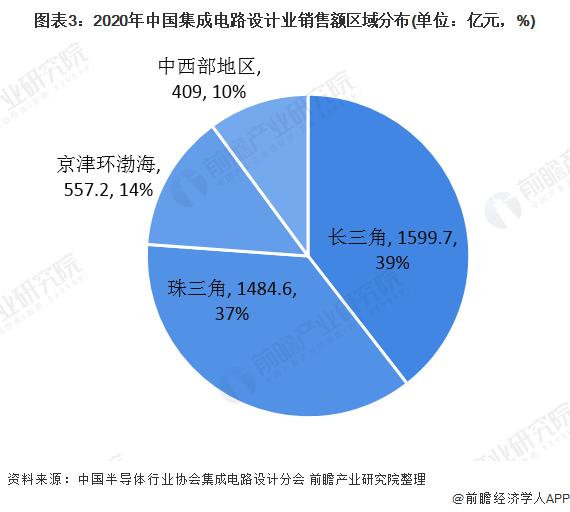 最新更新国产区的发展现状与未来展望