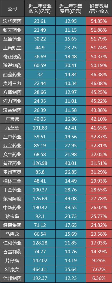 中恒集团最新消息全面解析