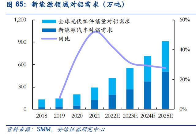 萨德事件最新消息，全球关注下的最新进展与影响分析