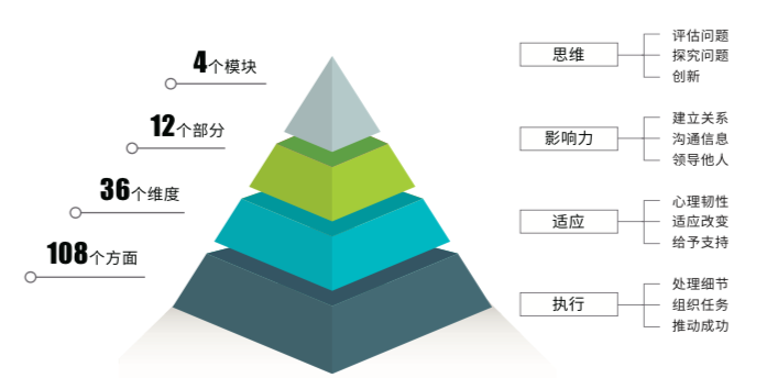 最新钢铁招聘动态及行业人才发展趋势分析