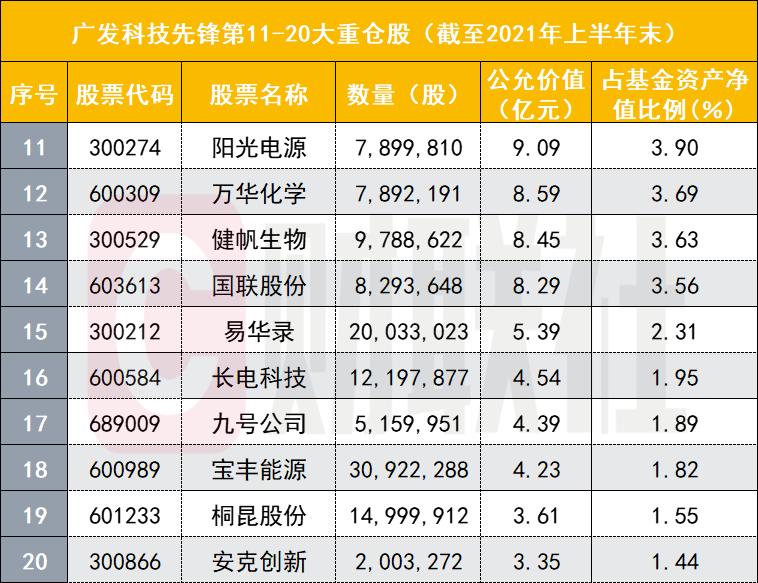 恒力股份最新消息综述